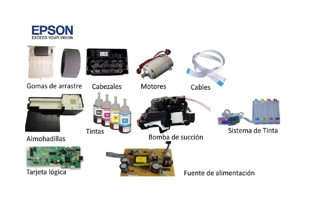 PSX - Catálogo de Repuestos PSX